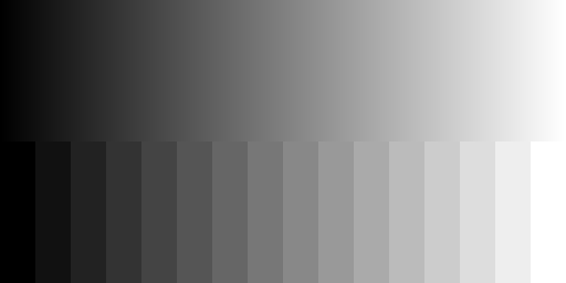 Upper row: 256 source gray values. Lower row: 16 deliberately separated source gray values.